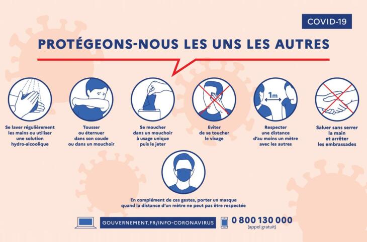 Gestes barrières et déconfinement : des gestes simple pour éviter la transmission du COVID-19