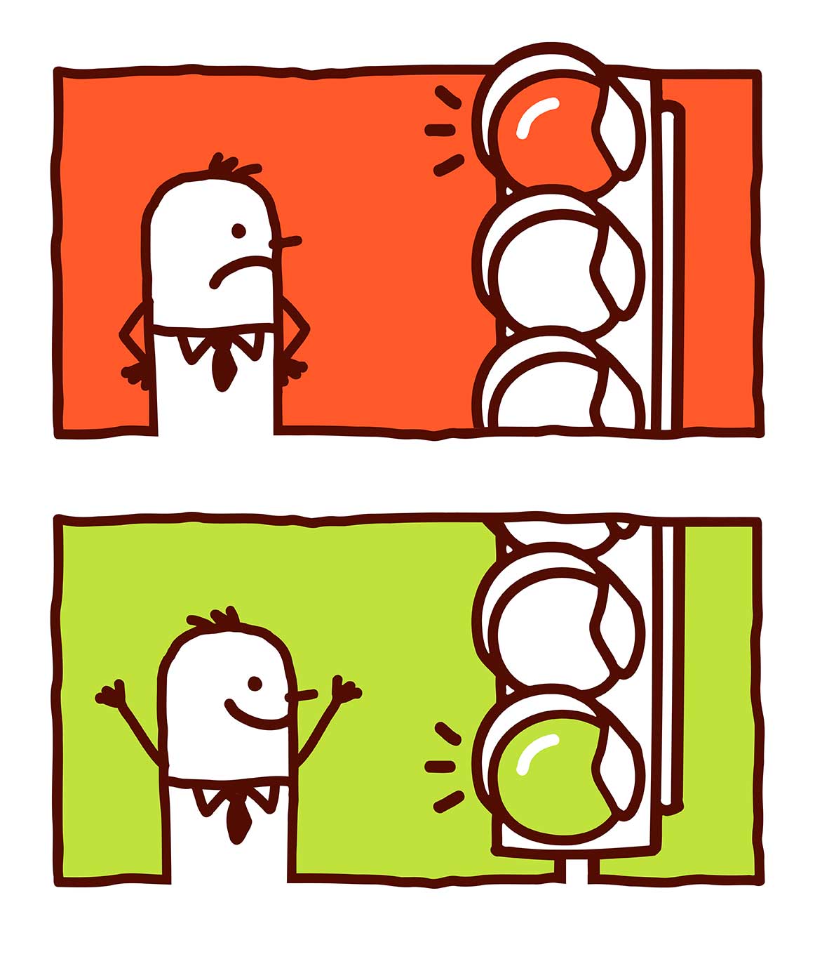 Synthèse des principales autorisations et restrictions