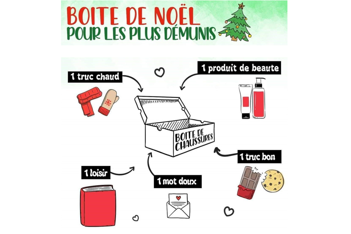 Des « boîtes de Noël » pour les personnes les plus démunies