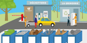 La déchetterie de la Grimoirie passe aux heures d’été !